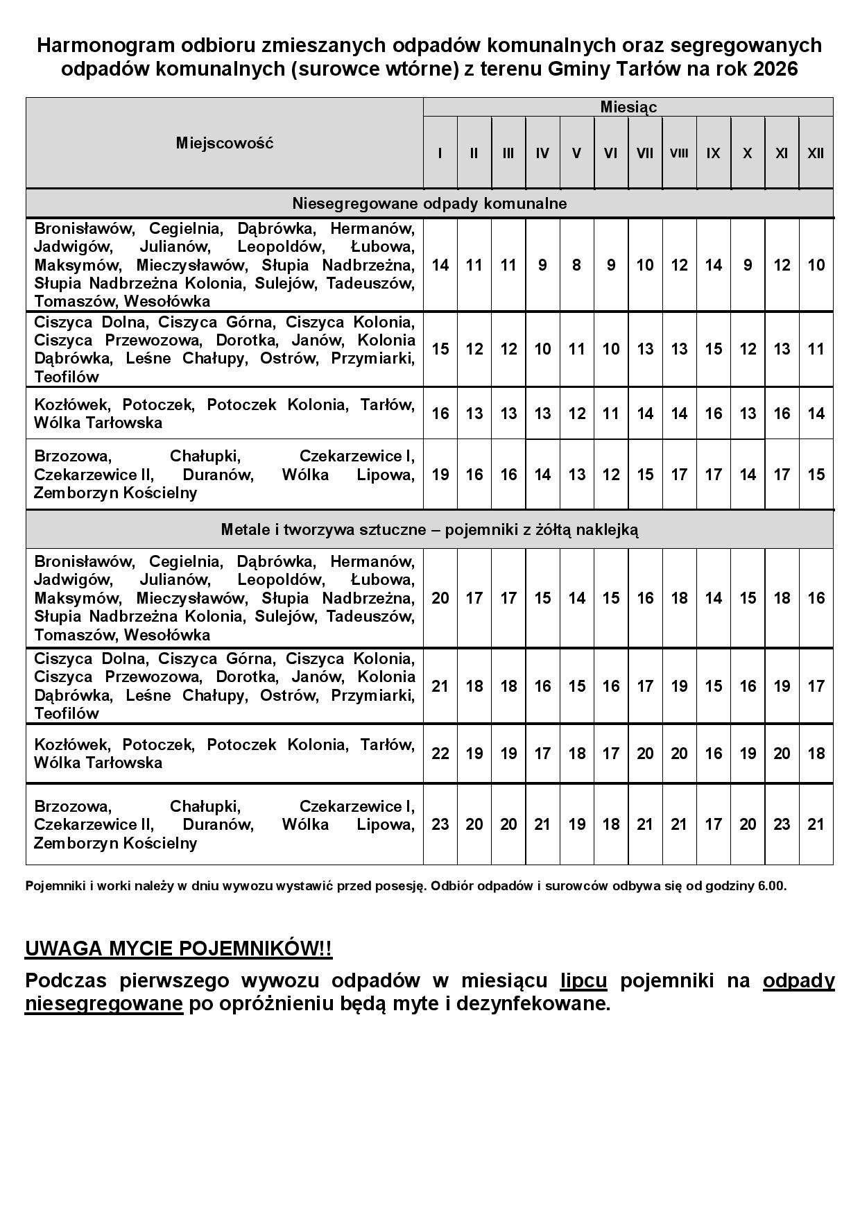 Harmonogram wywozu śmieci