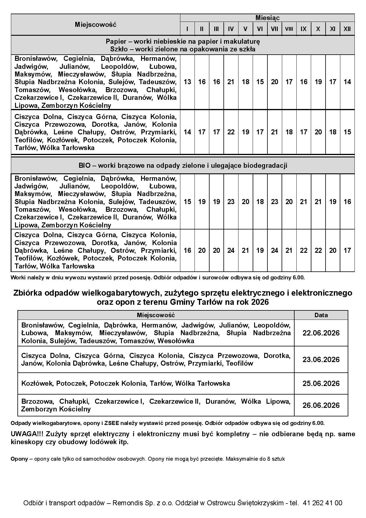Harmonogram wywozu śmieci