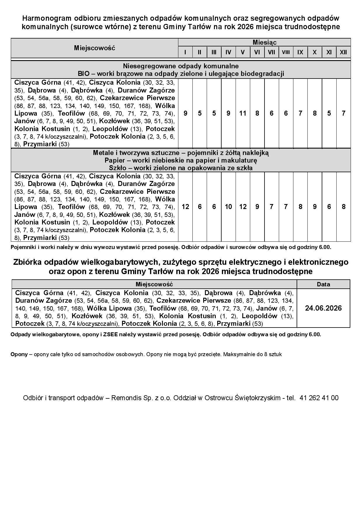 Harmonogram wywozu śmieci