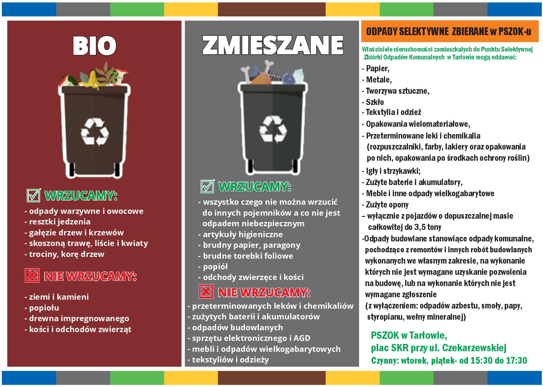 Broszura informacyjna jak segregowaćśmieci